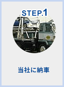 STEP.1 当社に納車